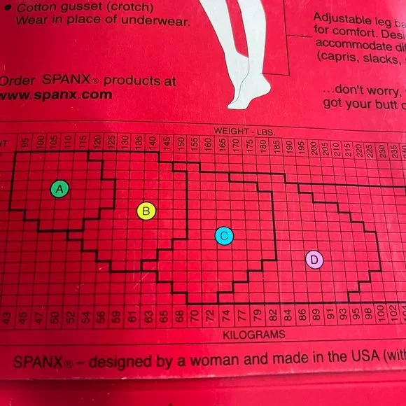 NWT Spanx Footless Bodyshaping Pantyhose, Black, Size C - Picture 4 of 4